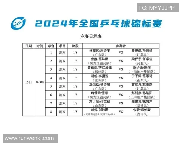 南京乒乓球队与重庆乒乓球队速度较量的赛后分析与总结